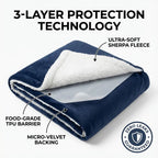 Waterproof Lovers Blanket